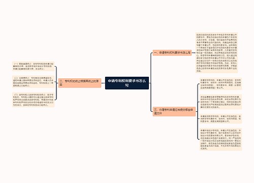 申请专利权利要求书怎么写