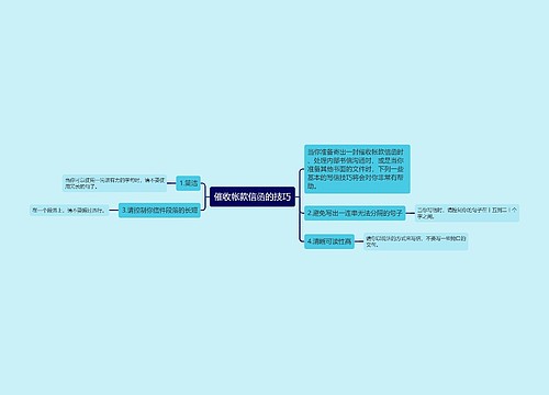 催收帐款信函的技巧