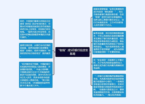 “收缩”成5月银行信贷主基调