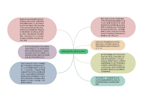 商帐追收师讨债您支持吗?