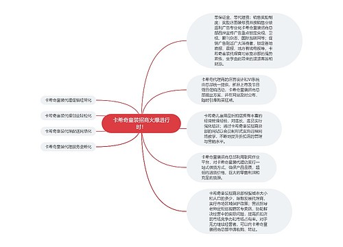 卡希奇童装招商火爆进行时！