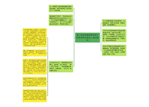 第二届全国道德模范提名奖曾存粮:诚信如山 感动衡阳