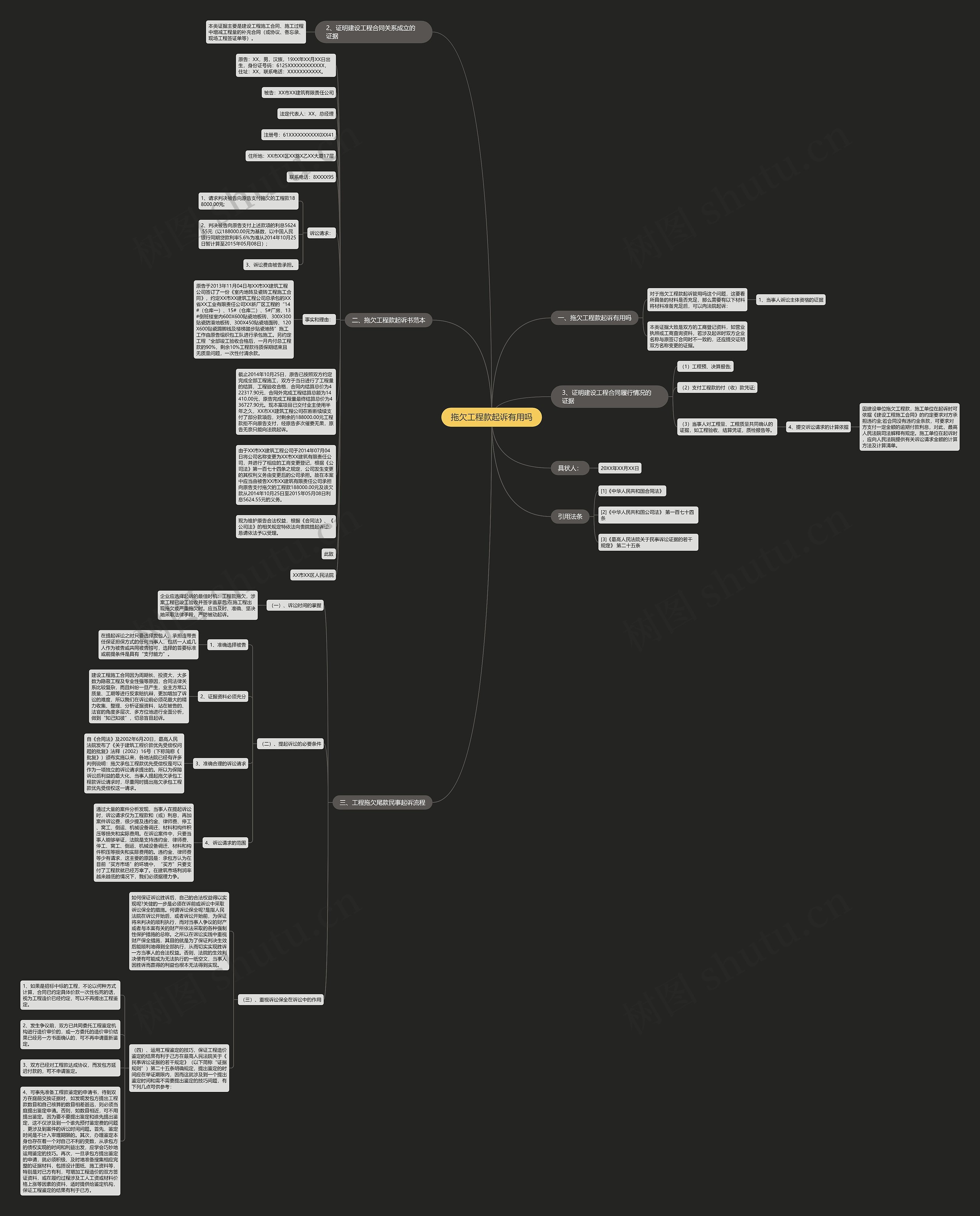 拖欠工程款起诉有用吗思维导图