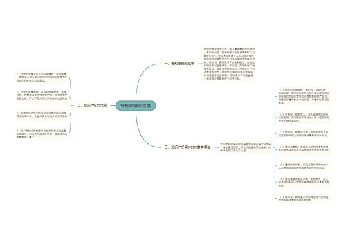 专利撤销的程序