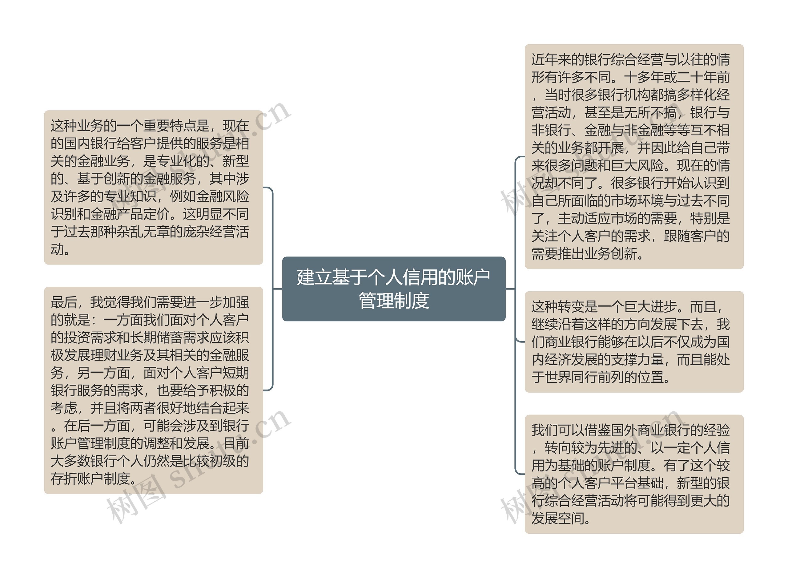 建立基于个人信用的账户管理制度