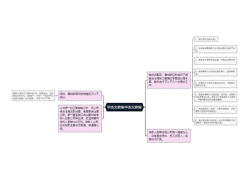 中杰欠款案中杰欠款案