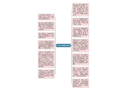 广交会上透视外贸30年