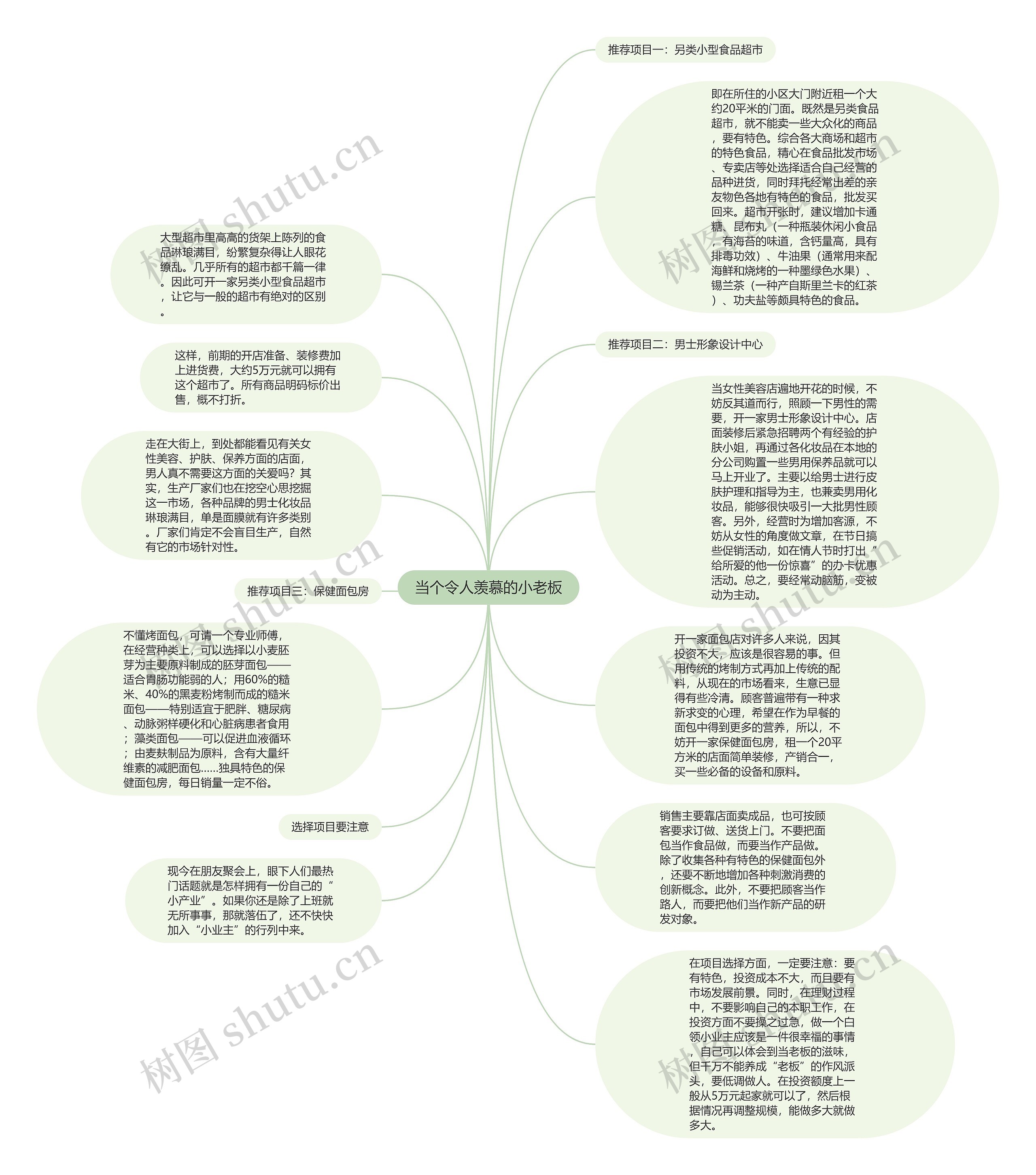 当个令人羡慕的小老板
