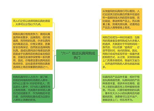 “六一”临近玩具网购成热门