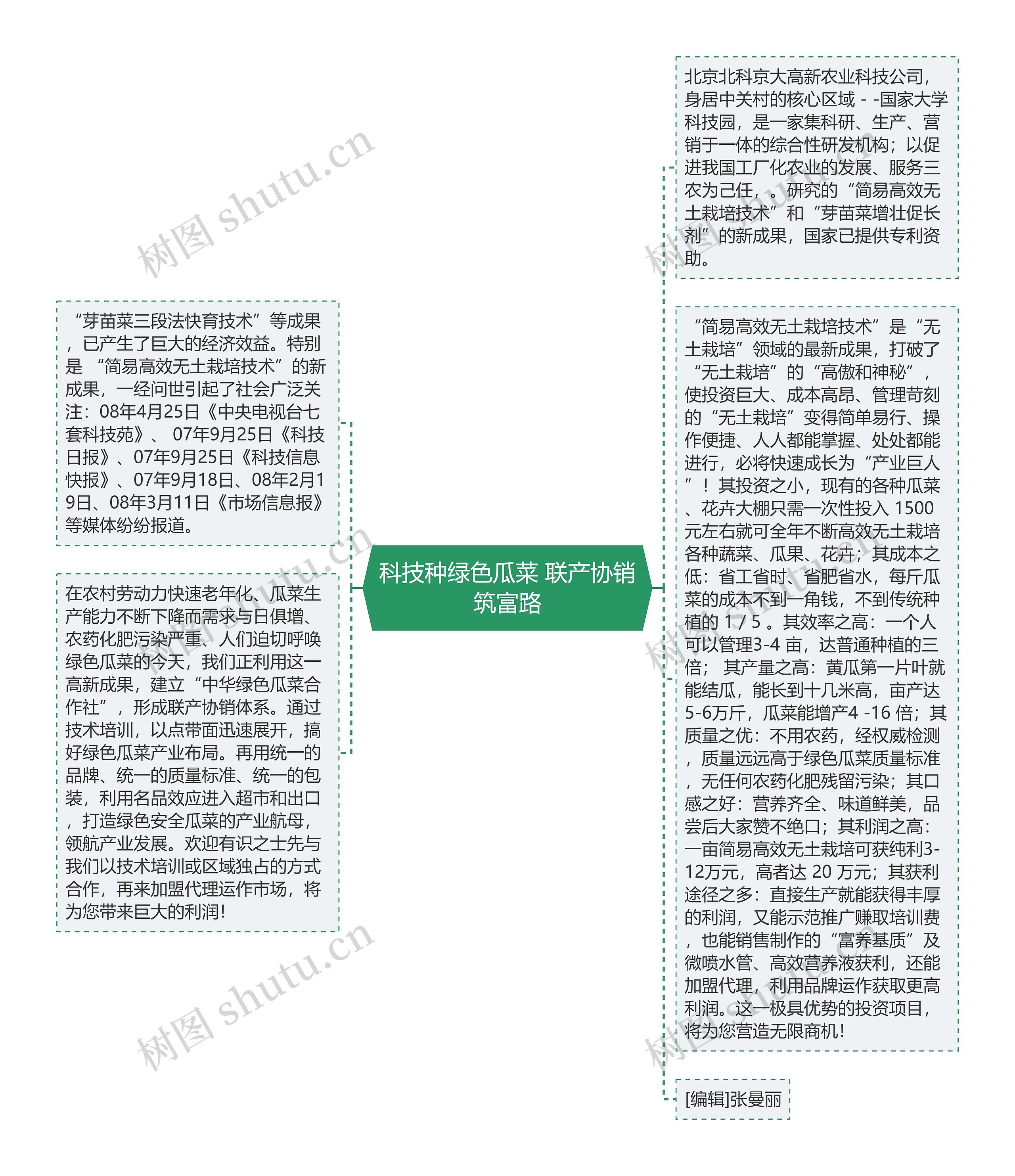 科技种绿色瓜菜 联产协销筑富路