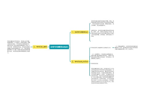 发明专利哪里审批的