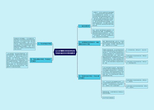 五大步骤教会你如何布局专利申请文件中权利要求