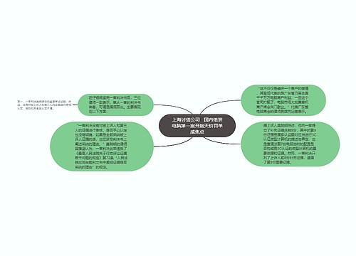 上海讨债公司   国内组装电脑第一案开庭天价罚单成焦点