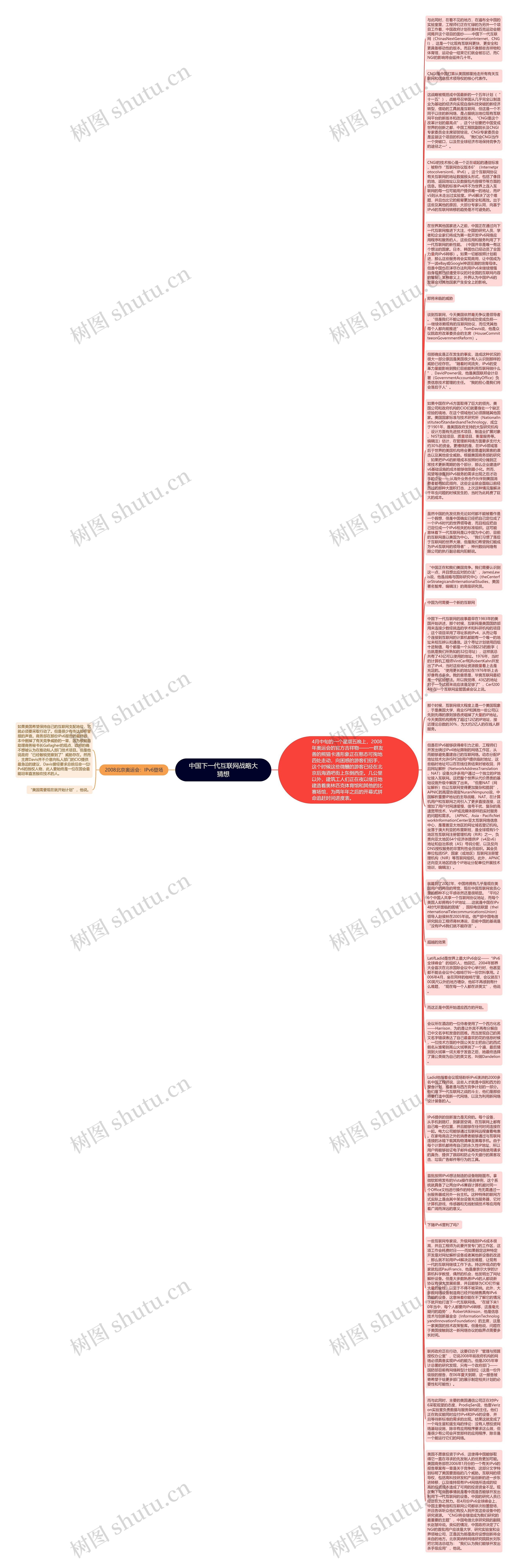 中国下一代互联网战略大猜想思维导图
