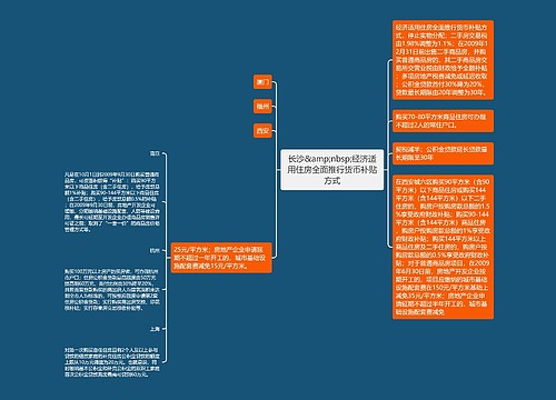 长沙&amp;nbsp;经济适用住房全面推行货币补贴方式