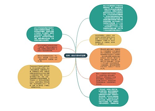 案例：创业只需有双慧眼