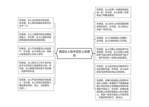 美国女人和中国女人的差别
