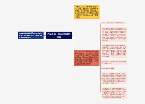 四年隐婚，蔡卓妍陷诚信危机