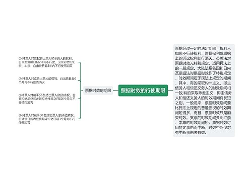 票据时效的行使期限