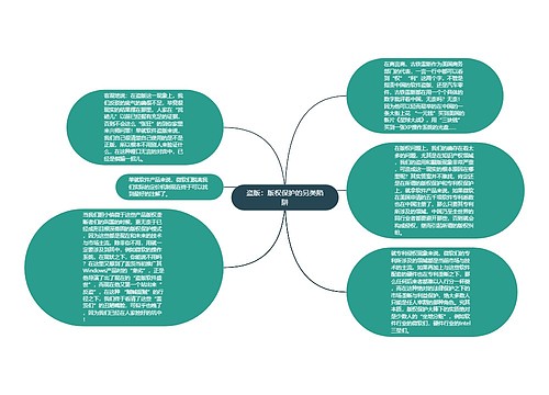 盗版：版权保护的另类陷阱