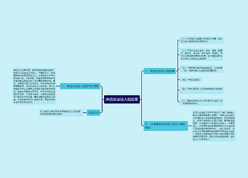 失信企业法人的后果