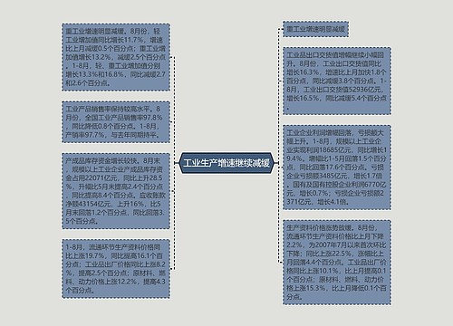 工业生产增速继续减缓