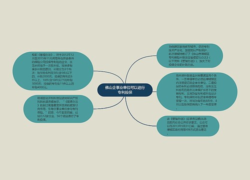 佛山企事业单位可以进行专利投保