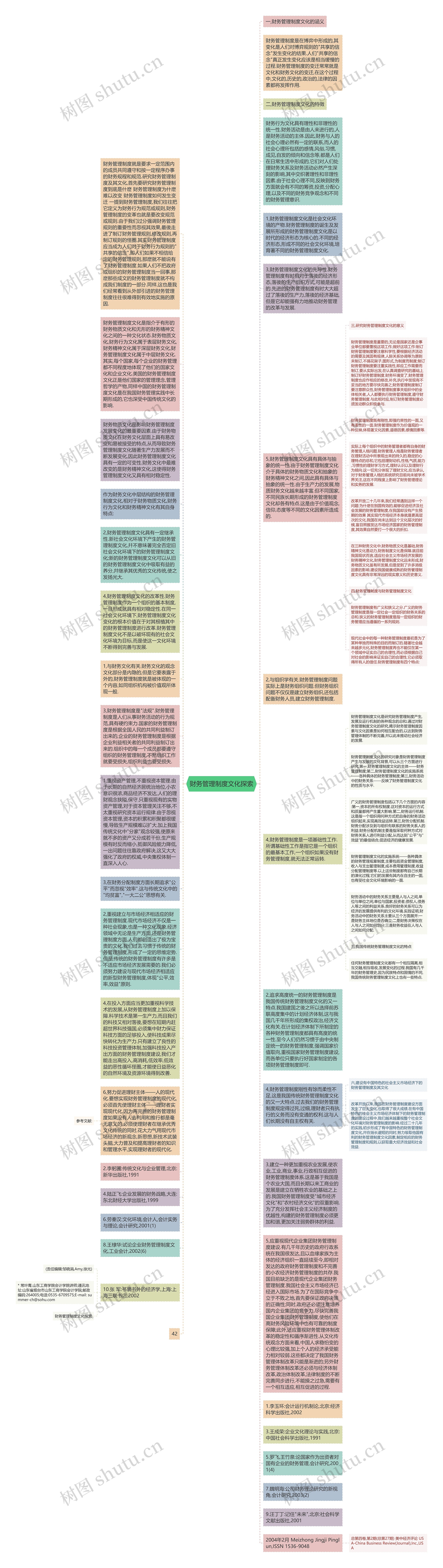 财务管理制度文化探索