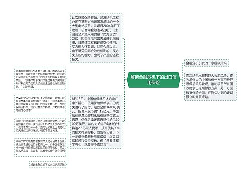 解读金融危机下的出口信用保险