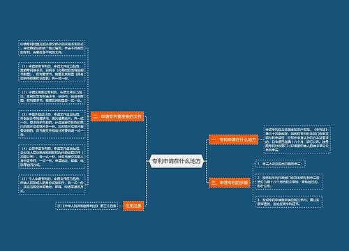 专利申请在什么地方