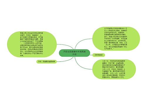 天极与百度事件本周再度升级