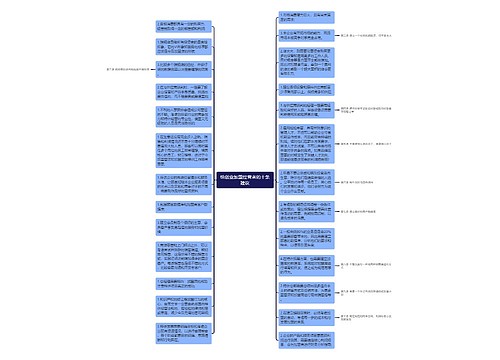 给创业加盟经营者的十条建议