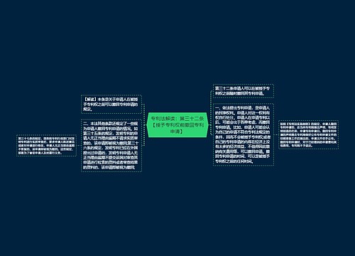 专利法解读：第三十二条【授予专利权前撤回专利申请】