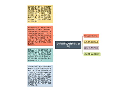 服装品牌专卖店的经营规则|