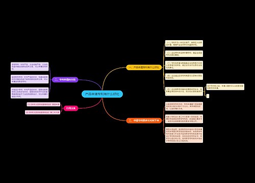 产品申请专利有什么好处