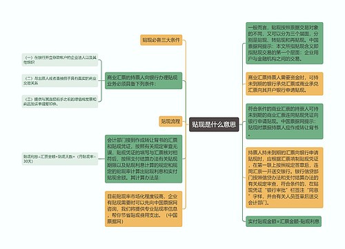 贴现是什么意思