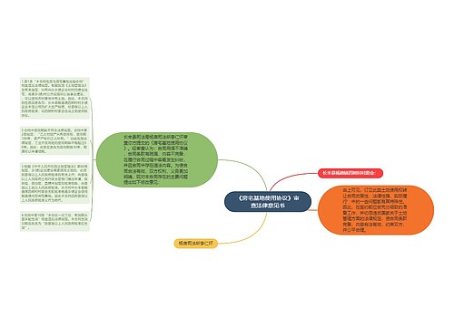 《房宅基地使用协议》审查法律意见书