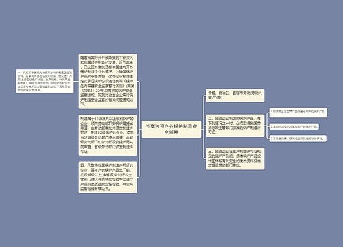 外商独资企业锅炉制造安全监察