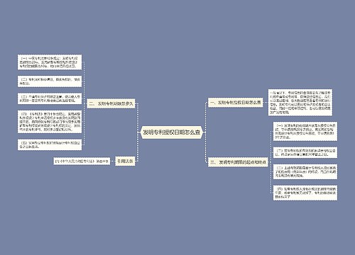 发明专利授权日期怎么查