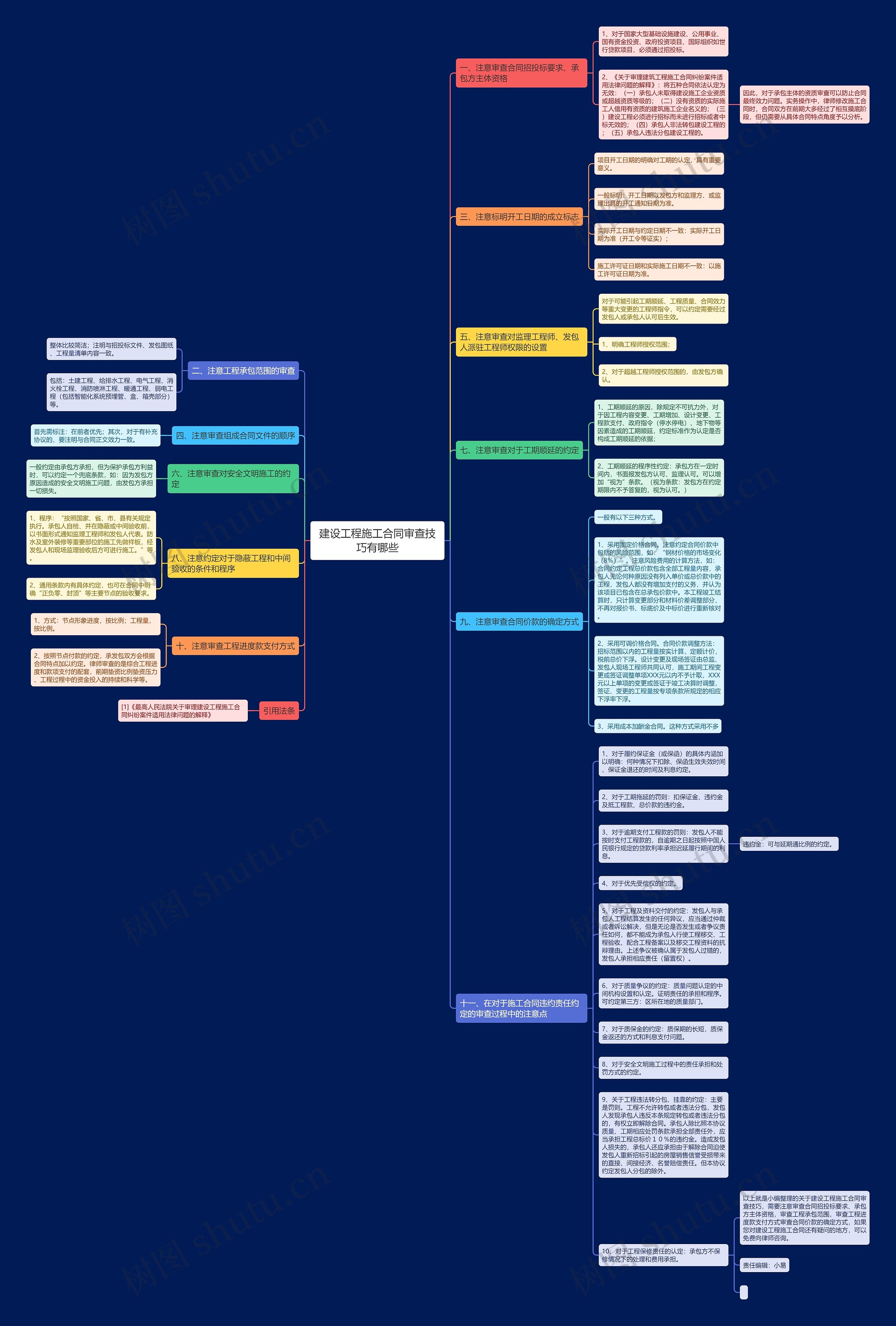 建设工程施工合同审查技巧有哪些 建设工程施工合同审查技巧有哪些
