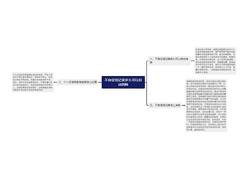 不良征信记录多久可以自动消除