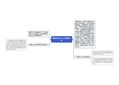 票据法律关系之非票据关系