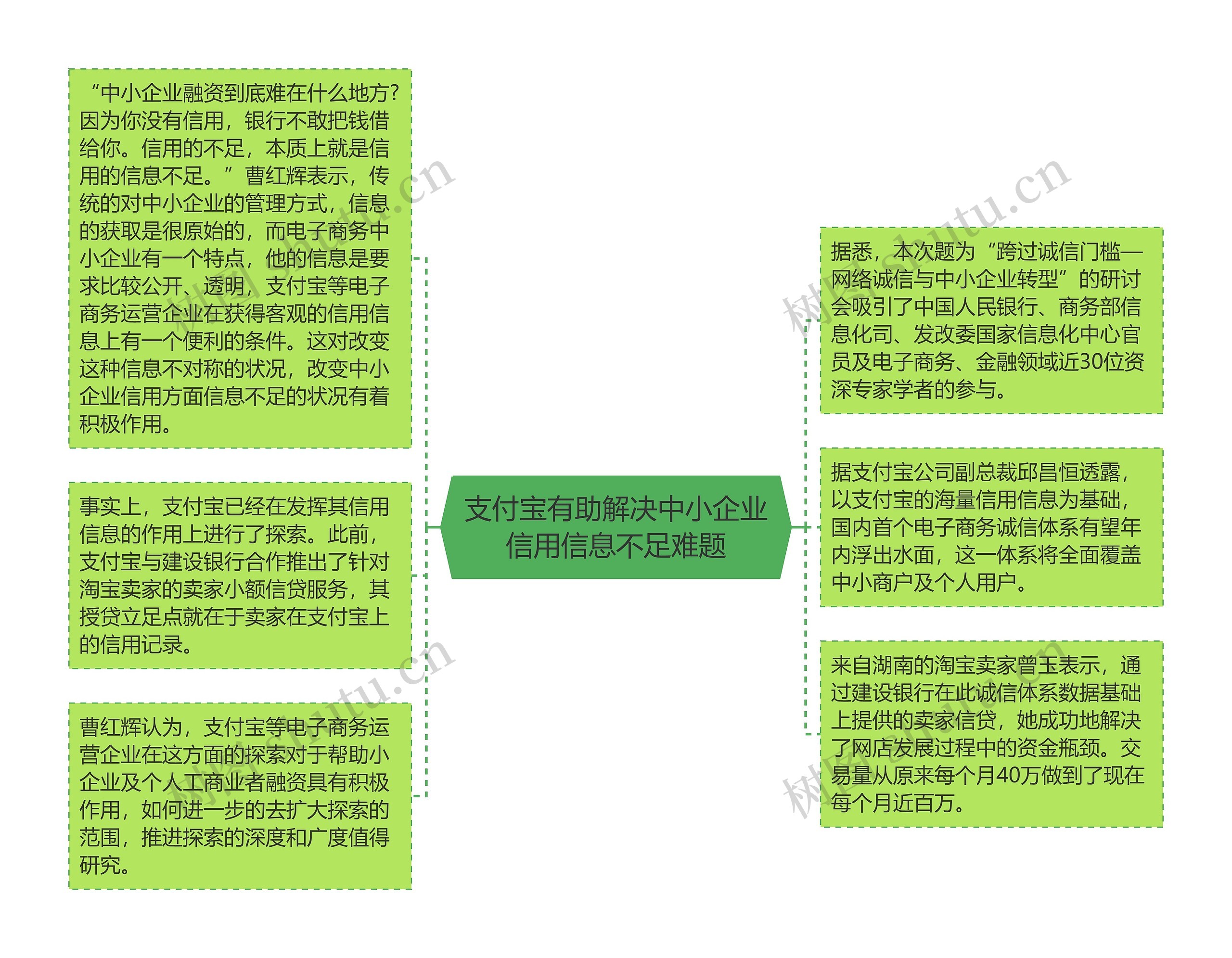 支付宝有助解决中小企业信用信息不足难题