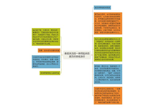 备受关注的一律师起诉百度竞价排名涨价