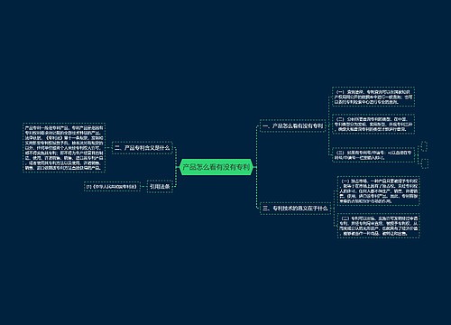 产品怎么看有没有专利