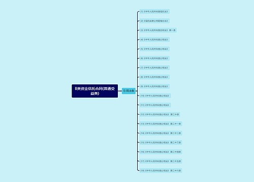 B类资金信托合同(普通受益类)