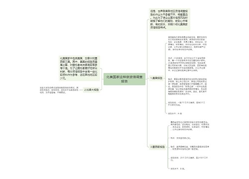 北美国家这样做资信调查报告