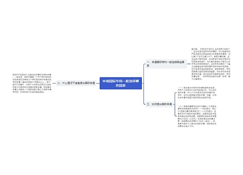 申请国际专利一般选择哪些国家