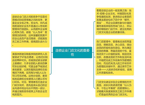 连锁企业门店文化的重要性