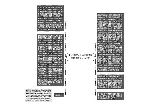 未尽审查义务须担责法院调解律师见证纠纷案